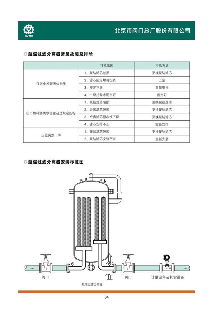 航煤分离器_页面_5