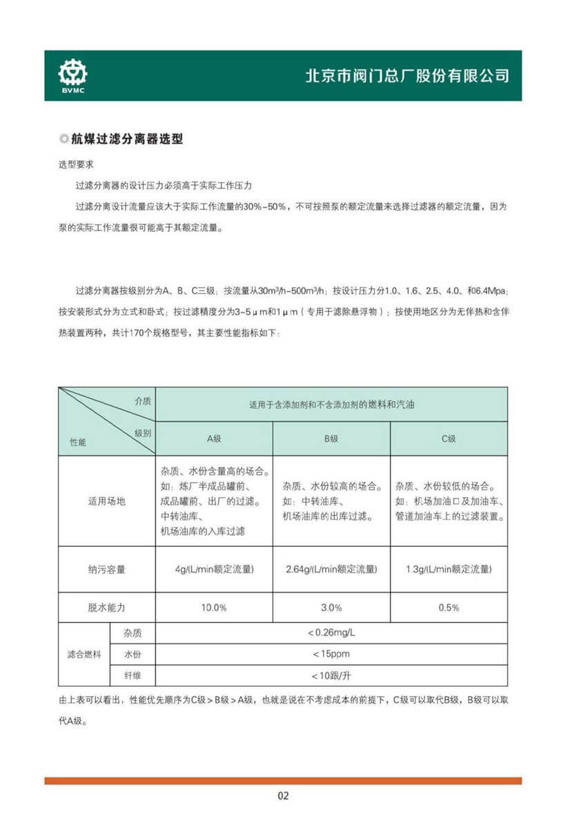 航煤分离器_页面_3